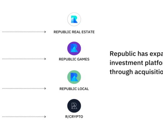 
      AngelList：當之無愧的去中心化投資範式引領者