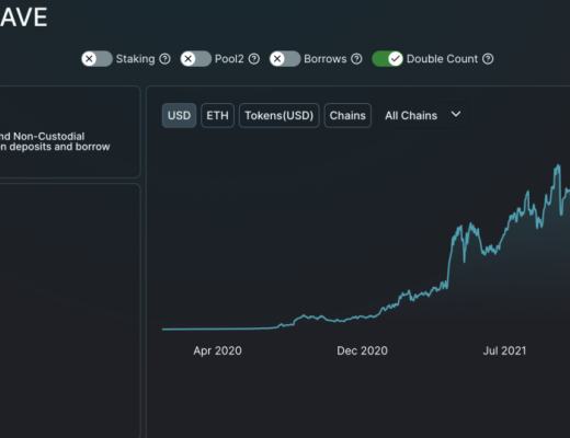 
      Aave V3迭代 能否帶動下一個DeFi熱潮