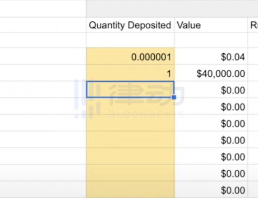 
      解析THORchain的無清算借貸：DeFi借貸的新模式？