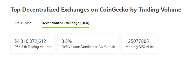 
      金色Web3.0日報 | 門頭溝Mt.Gox交易平臺將向早期採用者發放紀念版Mt.Gox NFT空投