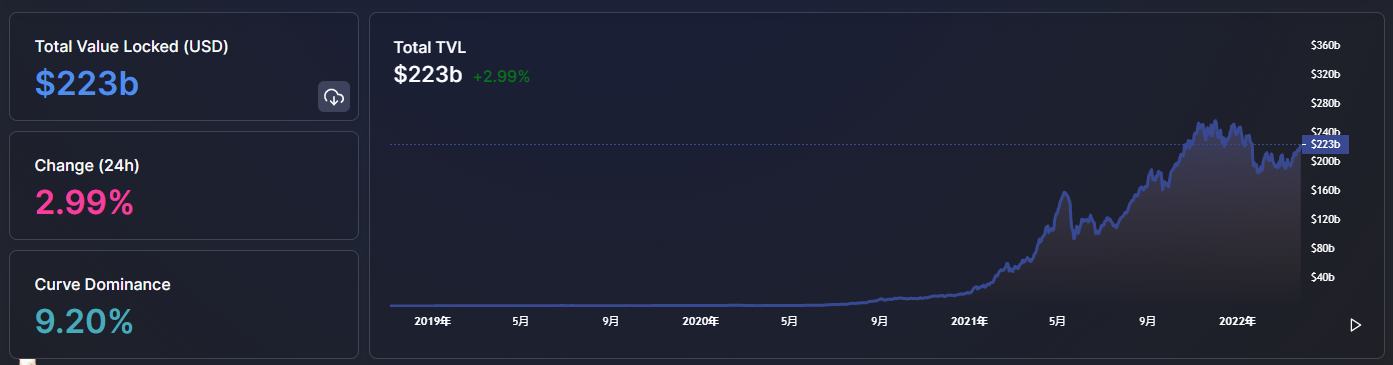 
      金色Web3.0日報 | 門頭溝Mt.Gox交易平臺將向早期採用者發放紀念版Mt.Gox NFT空投