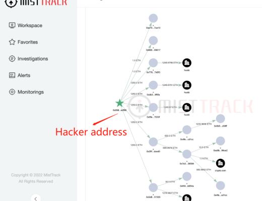 
      損失超 6.1 億美元：Ronin Network 被黑分析