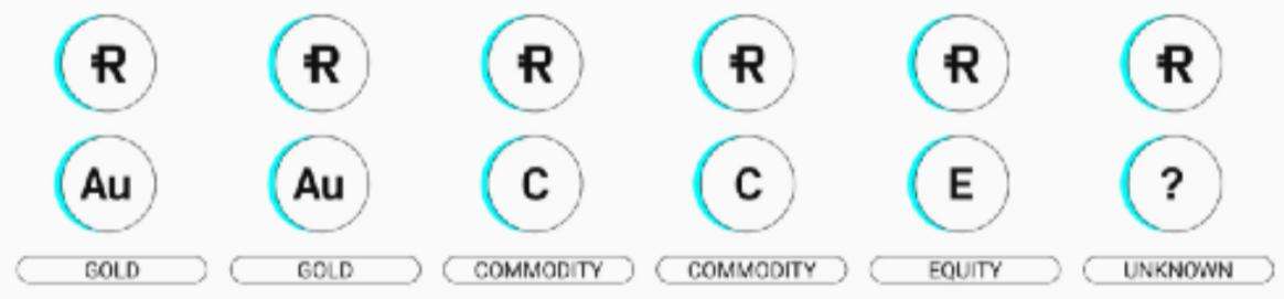 
      簡析去中心化穩定幣協議Reserve Protocol運作機制與經濟模型