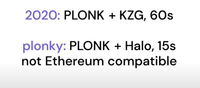 
      一文全面了解 4 大 Polygon 全棧 zk 擴容方案