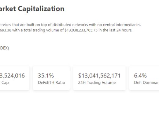 
      金色Web3.0日報 | Axie Infinity將Origin版本發布時間推遲一周