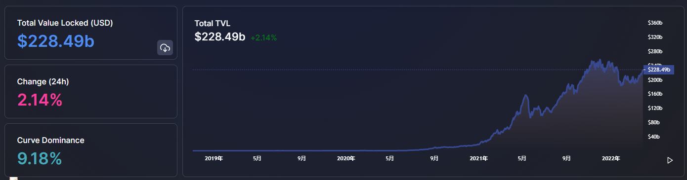 
      金色Web3.0日報 | Azuki #9605以420.7 ETH成交 刷新歷史最高成交價