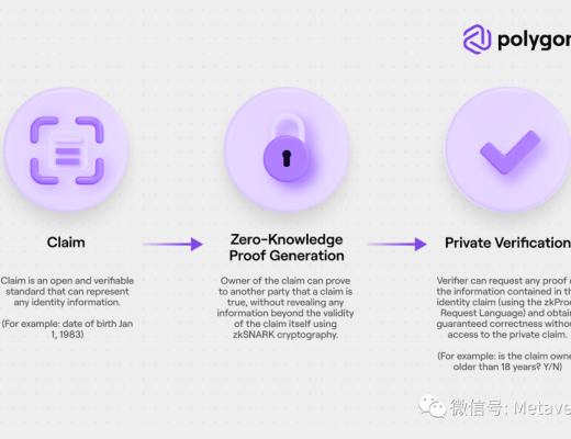 
      介紹Polygon ID Web3 的零知識身份關鍵獨特價值主張和優勢