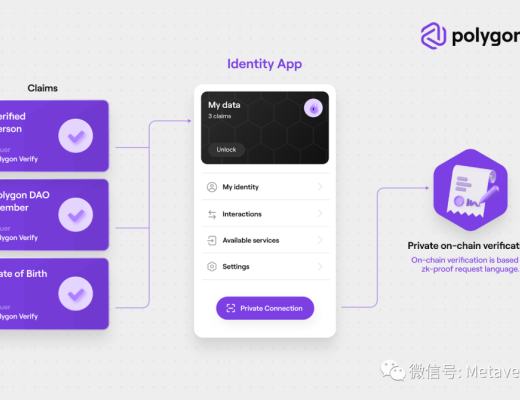 
      介紹Polygon ID Web3 的零知識身份關鍵獨特價值主張和優勢