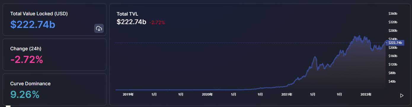 
      金色Web3.0日報 | OpenSea將通過MoonPay支持信用卡支付