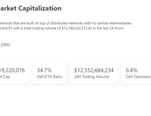 
      金色Web3.0日報 | OpenSea將通過MoonPay支持信用卡支付