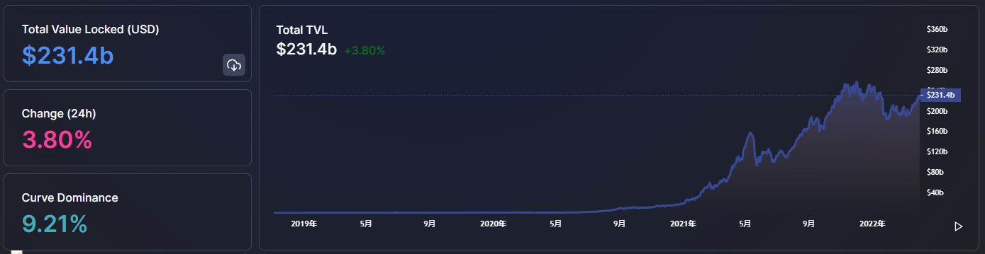 
      金色Web3.0日報 | Beyond成員黃貫中通過NFT發行新歌