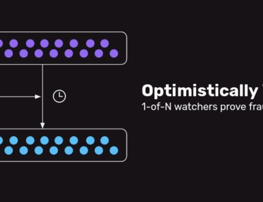 
      一文詳解跨鏈新範式：optimistic 跨鏈橋