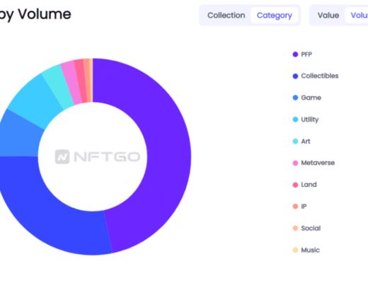 
      覓新 | 詳解版權NFT平臺Euterpe