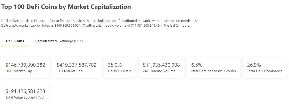 
      金色Web3.0日報 | Beyond成員黃貫中通過NFT發行新歌