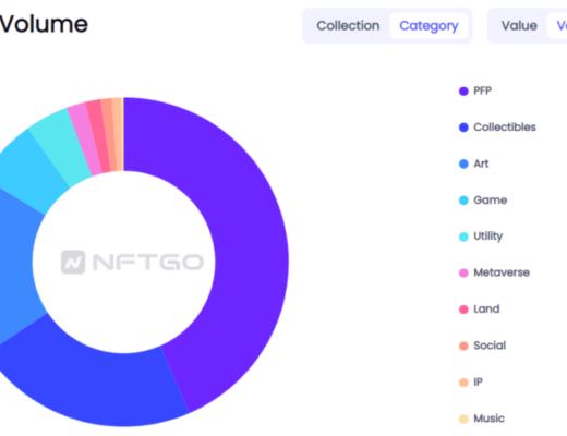 
      覓新 | 詳解版權NFT平臺Euterpe