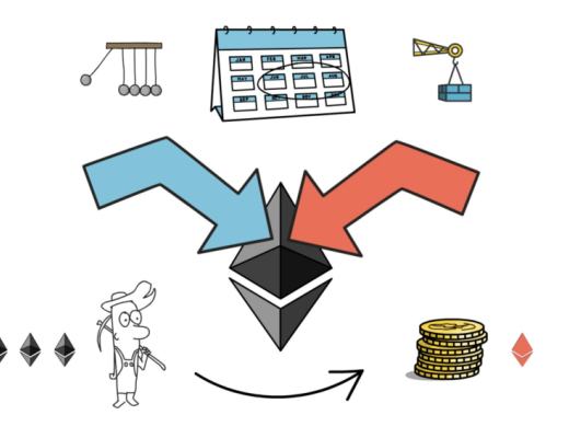 
      DeFi：過去、現在和未來