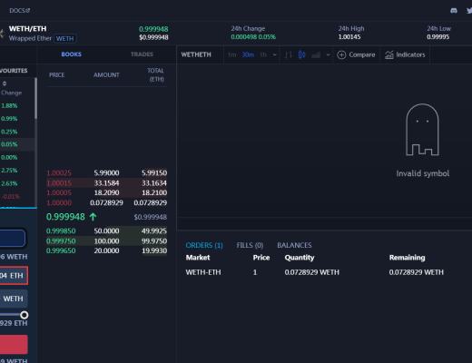 zkSync首個去中心化訂單薄交易所Zigzag交互