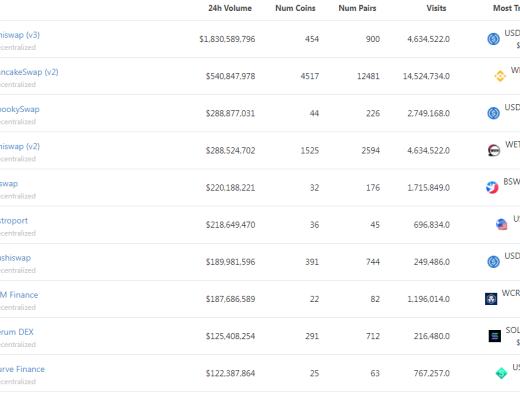 
      金色Web3.0周報 | “周傑倫持有的NFT被盜”登上百度熱搜第7位