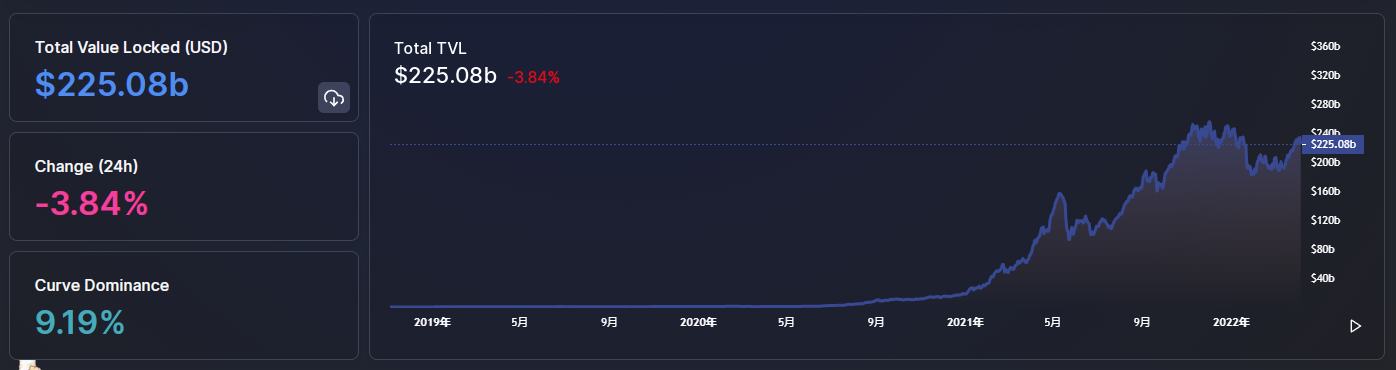 
      金色Web3.0周報 | “周傑倫持有的NFT被盜”登上百度熱搜第7位