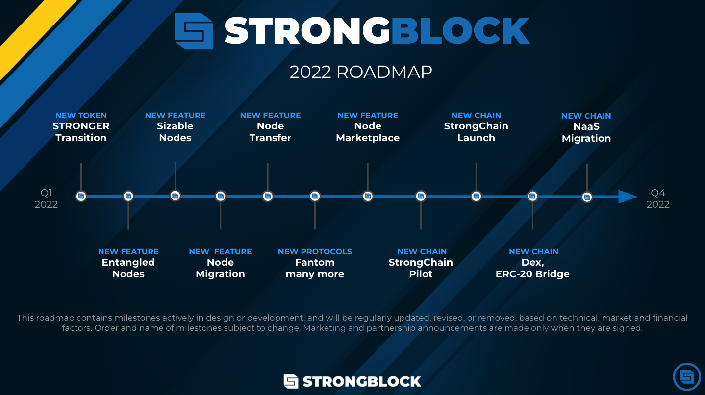 
      三分鐘了解以太坊銷毀榜「無名高手」StrongBlock