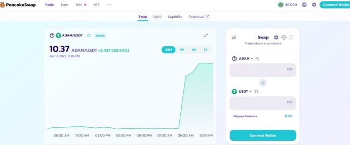 
      生態通證ADAM 24小時上漲超30%  ADAMoracle治理代幣ADAO為何物？