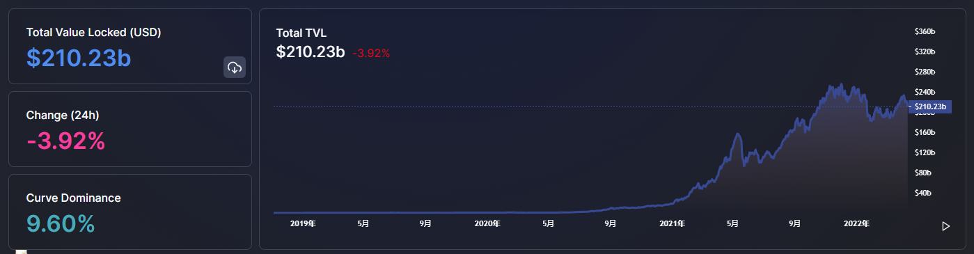 
      金色Web3.0日報 | 美國《時代》雜志公开招聘六個Web3崗位需求