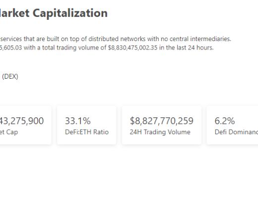 
      金色Web3.0日報 | 中國互金協會等三大金融協會：堅決遏制NFT金融化證券化傾向