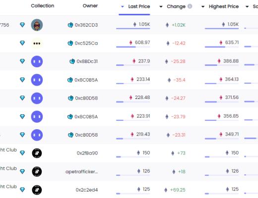 
      金色Web3.0日報 | STEPN宣布开始回購和銷毀GMT