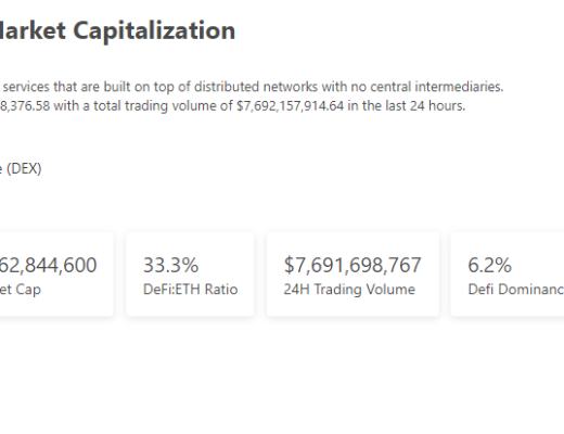 
      金色Web3.0日報 | STEPN宣布开始回購和銷毀GMT