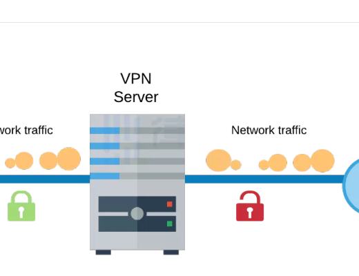 
      Nym Network：以隱私捍衛互聯網的價值觀