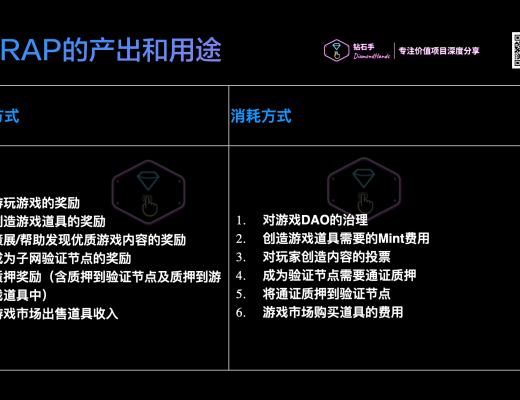 
      AVAX上的3A鏈遊 鼓勵自主創作 Shrapnel 是否能成為下一個Sandbox？