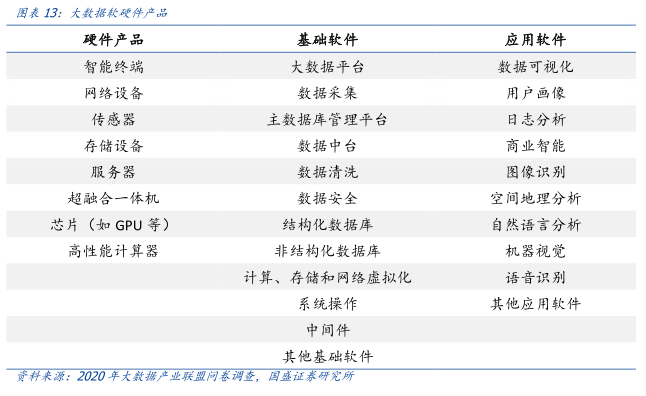 
      元宇宙落地的九宮格框架：從What到How