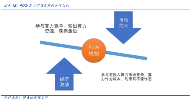 
      元宇宙落地的九宮格框架：從What到How