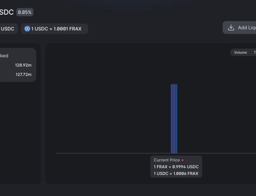 
      萬字報告帶你讀懂 DeFi 流動性現狀以及展望未來