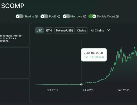 
      萬字報告帶你讀懂 DeFi 流動性現狀以及展望未來