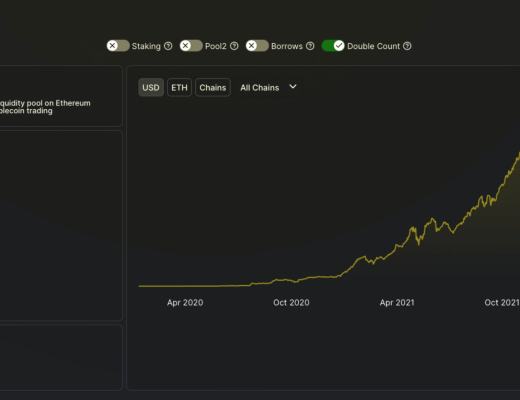 
      萬字報告帶你讀懂 DeFi 流動性現狀以及展望未來