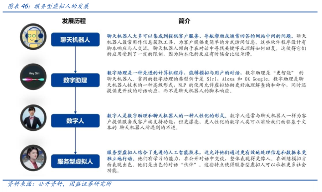 
      元宇宙落地的九宮格框架：從What到How