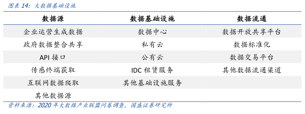 
      元宇宙落地的九宮格框架：從What到How