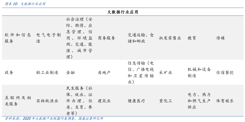 
      元宇宙落地的九宮格框架：從What到How