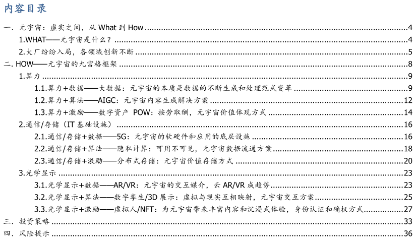 
      元宇宙落地的九宮格框架：從What到How