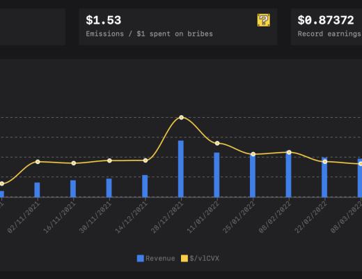 
      萬字報告帶你讀懂 DeFi 流動性現狀以及展望未來