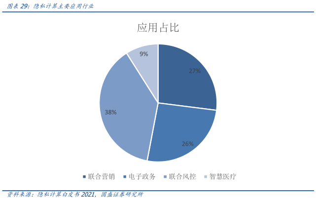 
      元宇宙落地的九宮格框架：從What到How