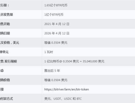 
      金色觀察｜這家俄羅斯加密礦企幹了啥 美國要制裁它