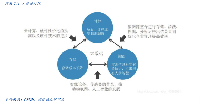 
      元宇宙落地的九宮格框架：從What到How