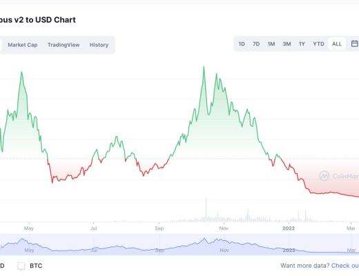 
      萬字報告帶你讀懂 DeFi 流動性現狀以及展望未來