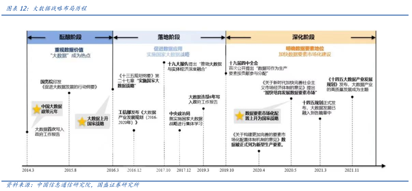 
      元宇宙落地的九宮格框架：從What到How