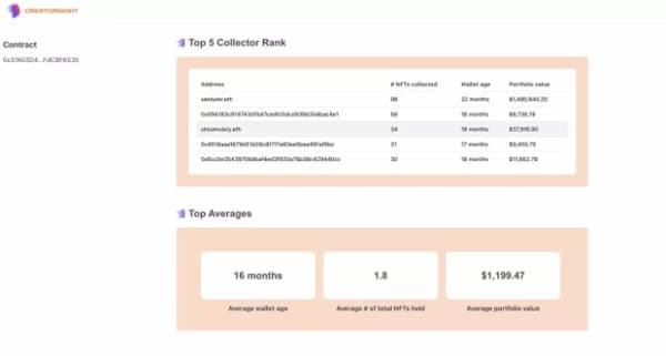 
      一覽 ETHGlobal 阿姆斯特丹黑客松 13 個獲勝項目