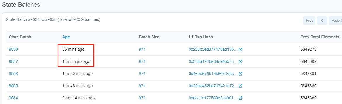 
      剖析新版Metis：Gas最低Layer2的去中心化進行時