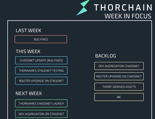 
      Cosmos專題研究四：THORChain 充滿風險的潛在明星項目