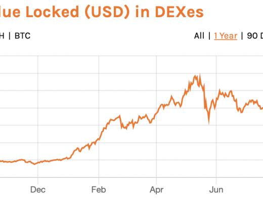 
      Tokemak：新一代流動性管理基礎設施